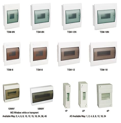 distribution box dimensions|distribution box size.